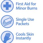 Globe First Aid Burn Gel with Aloe 0.9g Packets, (Box of 144) Advanced First Aid Gel for Temporary Relief of Minor Burns, Cuts, and Scrapes