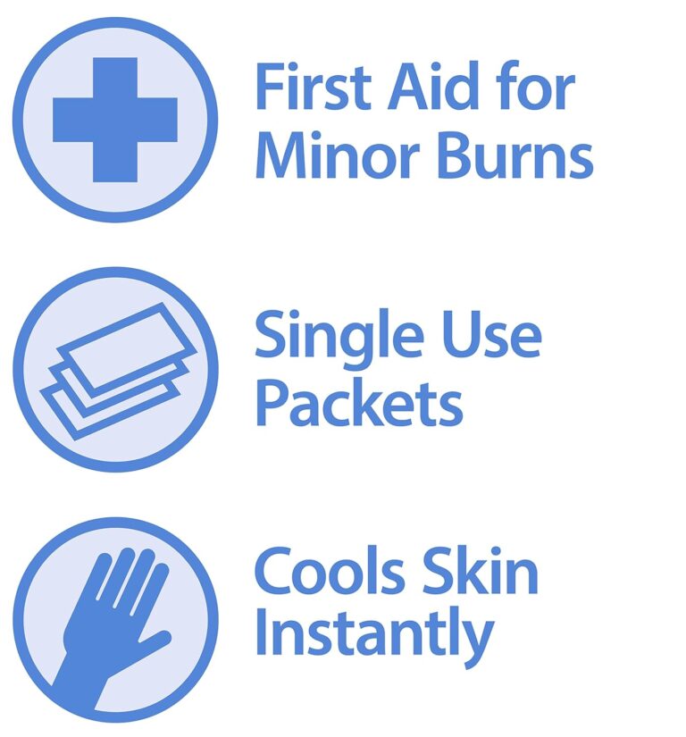 Globe First Aid Burn Gel with Aloe 0.9g Packets, (Box of 144) Advanced First Aid Gel for Temporary Relief of Minor Burns, Cuts, and Scrapes
