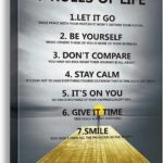 7 Rules of Life Motivational wall decor on canvas for classroom prints posters,inspirational wall art prints for home decor or home Positive for Office preppy room decor for Living Room A-253