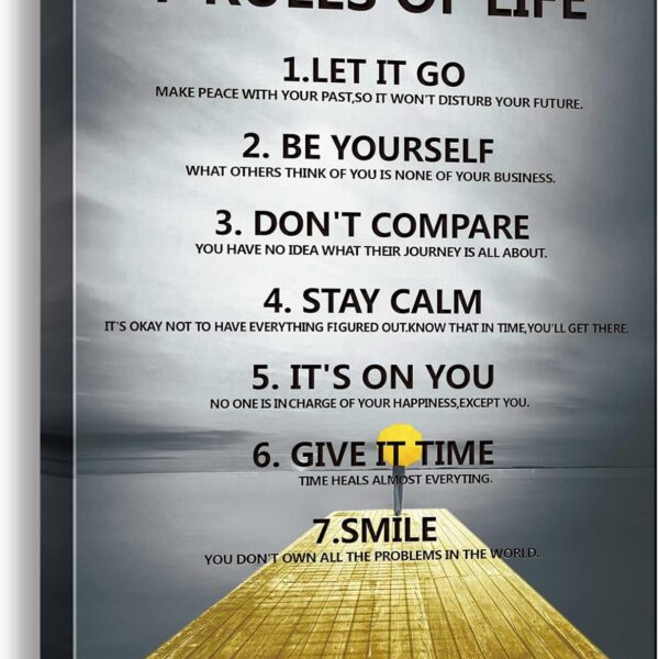7 Rules of Life Motivational wall decor on canvas for classroom prints posters,inspirational wall art prints for home decor or home Positive for Office preppy room decor for Living Room A-253