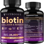 VITBOOST Biotin with Hyaluronic Acid, Collagen and Keratin  25000 mcg Hair Growth Vitamins for Men and Women  Nails and Skin, USA Made - Third Party Tested, B1, B2, B3, B6, B7 Complex - 60 Capsules