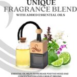 Greed Car Air Freshener for Men | Perfume Inspired Fragrances | Strong Car Freshener with Odour Eliminator Technology | Air Freshener | Long Lasting Automotive Freshener by Perfa