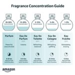 VERSACE Eros Eau De Parfum Spray for Women, 3.4 Fl Oz (Pack of 1)