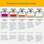 Prada Luna Rossa CARBON for Men Eau de Toilette Spray, 3.4 ounce