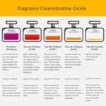 Prada Luna Rossa CARBON for Men Eau de Toilette Spray, 3.4 ounce