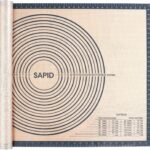 Sapid Extra Thick Silicone Pastry Mat Non-slip with Measurements for Non-stick Silicone Baking Mat Extra Large, Dough Rolling, Pie Crust, Kneading Mats, Countertop, Placement Mats (24" x 36", Gray)