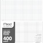 Mead Loose Leaf Paper, Graph Ruled Filler Notebook Paper, 8" x 10-1/2", 400 Sheets, Fits 3-Ring Binder (150038-ECM)