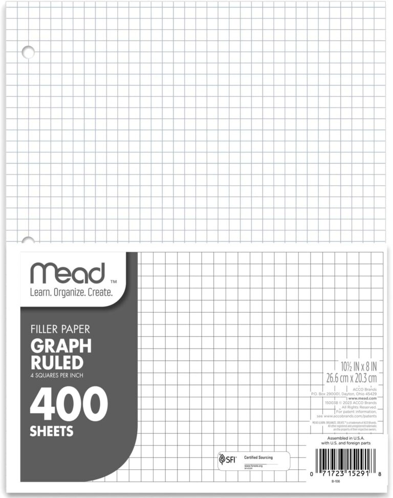 Mead Loose Leaf Paper, Graph Ruled Filler Notebook Paper, 8" x 10-1/2", 400 Sheets, Fits 3-Ring Binder (150038-ECM)