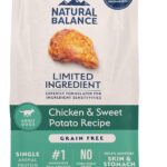Natural Balance Limited Ingredient Adult Grain-Free Dry Dog Food, Chicken & Sweet Potato Recipe, 4 Pound (Pack of 1)