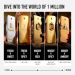Rabanne Million Gold Eau de Parfum Intense – Rich Woody Cologne for Men with Sandalwood, Cedarwood & Cardamom – Designer Fragrance Spray, 3.4 oz