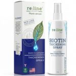 Biotin Hair Thickening and Growth Spray for Thinning and Texturizing - Hair Loss Prevention Tonic for Men and Women