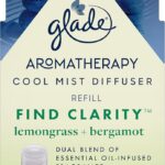 Glade Essential Oil Diffuser Refill, Use with Cool Mist Aromatherapy Diffuser, Air Freshener for Home, Find Clarity Scent with Notes of Bergamot & Lemongrass, 0.56 Fl Oz