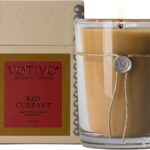 Votivo Red Currant 6.8 oz Aromatic Candle | Soy Wax Blend | Luxury Glass Jar Scented Candle & Box | Candles for Home Scented | Long Burning & Highly Scented