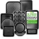 NutriChef 10-Piece Non-Stick Baking Set  Heavy-Duty Carbon Steel Bakeware Set w/ Cookie Sheets, Muffin Pan, Roasting Pan, Cake Pan, Baking Tray, Pizza Pan  Effortless Food Release & Easy Cleanup
