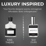 Aventuz Luxury Inspired 1.9 Oz EDP, Fresh Citrus Woody Fragrance for Men