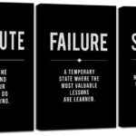 Framed Canvas Wall Art Success Quote For Office, Black Large Positive Motivational Poster, Set of 3, Execute Failure Definition, Inspirational Print (A-3pcs,12x16inchx3pcs)