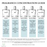Aventuz Luxury Inspired 1.9 Oz EDP, Fresh Citrus Woody Fragrance for Men