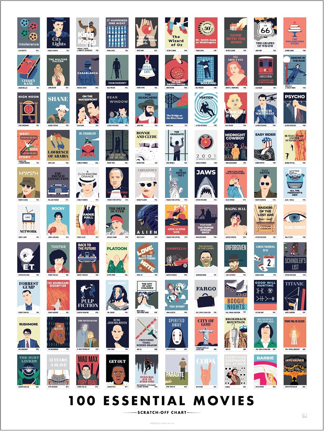 Pop Chart | 100 Essential Movies Scratch-Off Chart | 12" x 16" Scratch-Off Poster | Original Bucket List Poster of Must-See Movies | Featured in Wirecutter and on Huckberry Pop Chart | 100 Essential Movies Scratch-Off Chart | 12" x 16" Scratch-Off Poster | Original Bucket List Poster of Must-See Movies | Featured in Wirecutter and on Huckberry